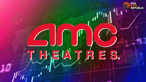 amc stock price|AMC Entertainment Holdings, Inc. (AMC)